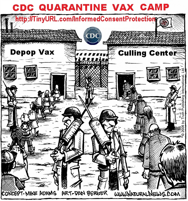 cdc-nazi-camp