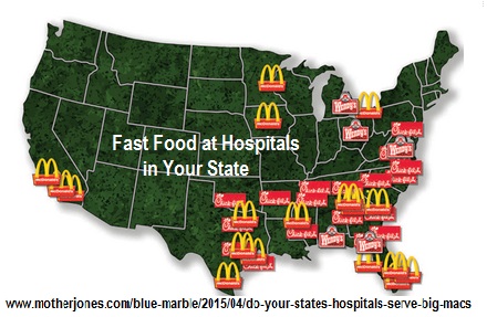 HospitalFastFood